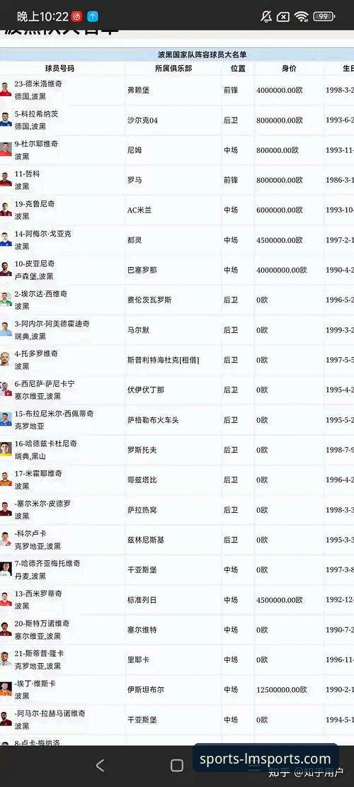 波黑淘汰意大利晋级世界杯深度评测：LM体育官方平台见证四星蓝衣军团连续三届无缘决赛圈