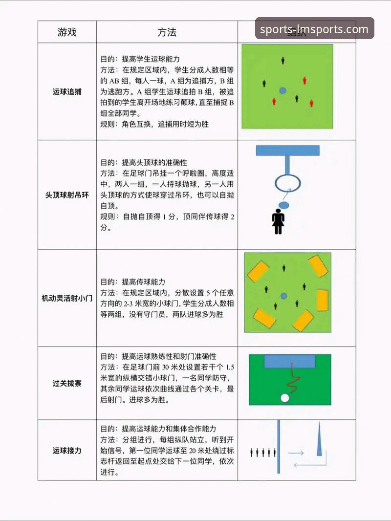 lm体育玩法介绍官方下载 如何快速掌握lm体育玩法并完成官方下载?实战指南来了